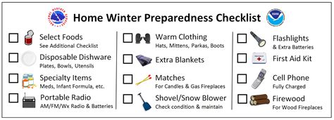 electricity box snow|Winter Electricity Safety Checklist .